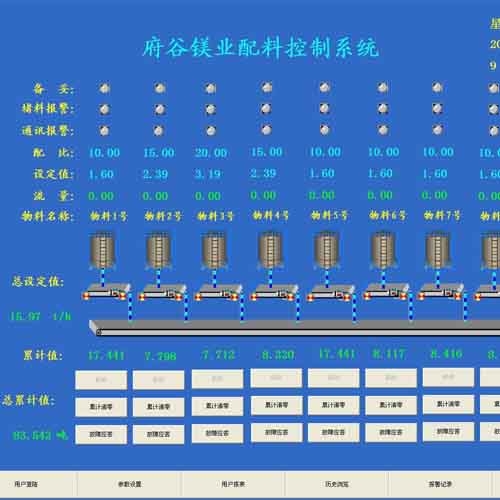 防城港稱重配料系統(tǒng)