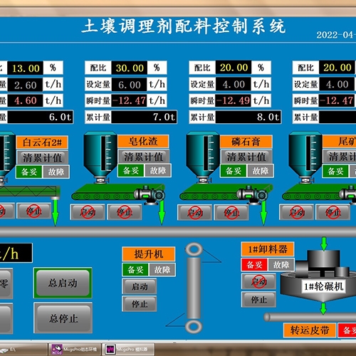 白城控制系統(tǒng)